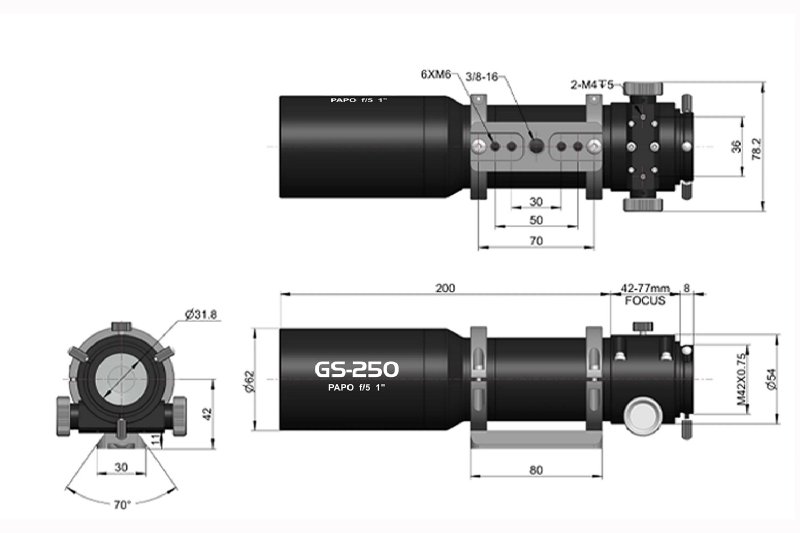 Габаритные размеры