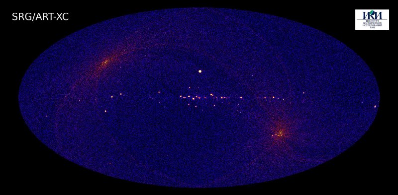 Карта всего неба по результатам первого обзора телескопа ART-XC им. М.Н. Павлинского